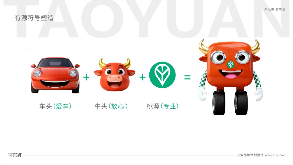 IP形象策划设计,IP设计,IP形象设计